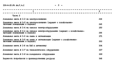 Состав альбома. Типовой проект 224-4-10.84Альбом 5 Сметы