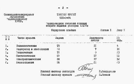Состав альбома. Типовой проект 901-2-64Альбом 4 Заказные спецификации