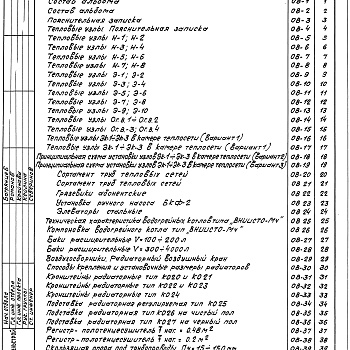 Состав фльбома. Серия 2.190-1/72 УзлыВыпуск 1 Отопление и газоснабжение