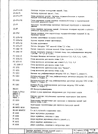 Часть 1/АС Архитектурно-строительная часть. Раздел 1.1.1 Надземная часть здания