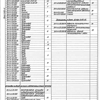 Состав фльбома. Серия 5.903-15 БлокиВыпуск 1-4  Блоки подпитки внутреннего контура БПНВК-3х90-85. Рабочие чертежи