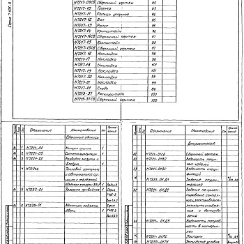 Состав фльбома. Серия 7.406-3 СушилаВыпуск 3 Сушило с тележкой объемом камеры 35 м³