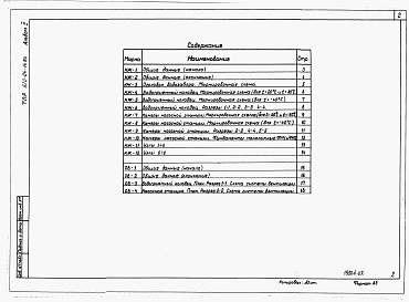 Состав альбома. Типовой проект 820-04-14.84Альбом 2 Конструкции железобетонные. Отопление и вентиляция.     