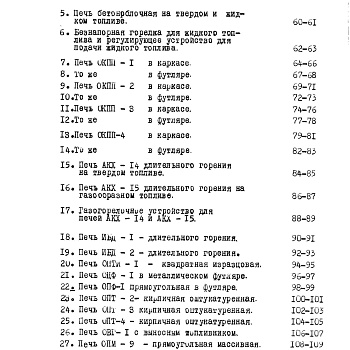 Состав фльбома. Серия 1.193-1 ПечиАльбом 1 Часть 1 Пояснительная записка и сметы 