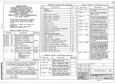 Состав альбома. Типовой проект 274-23-27.91Альбом 1 Архитектурно-строительные решения. Технология производства. Отопление и вентиляция. Водопровод и канализация. Электрическое освещение. Электрооборудование. Связь и сигнализация. Автоматизация   