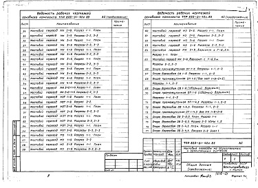 Состав альбома. Типовой проект 820-01-42с.85Альбом 1 Пояснительная записка, строительно-монтажные чертежи