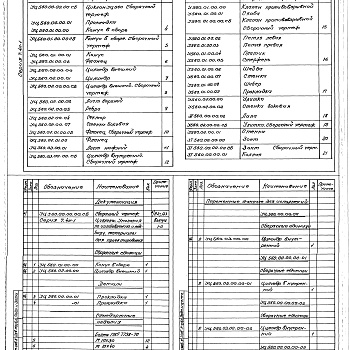 Состав фльбома. Серия 7.411-1 ИзделияВыпуск 1-15 Циклоны УЦ-560. Рабочие чертежи 