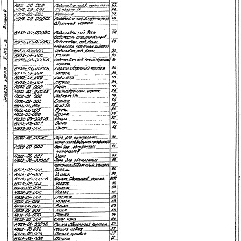 Состав фльбома. Серия 5.416-2 НестандартизированноеВыпуск 4 Тележки и другое оборудование. Рабочие чертежи