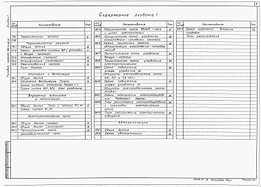 Состав альбома. Типовой проект 901-2-192.91Альбом 1 Пояснительная записка. Технологические решения. Отопление и вентиляция. Внутренние водопровод и канализация. Электротехническая часть. Автоматизация          	           