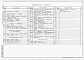 Состав фльбома. Типовой проект 901-2-192.91Альбом 1 Пояснительная записка. Технологические решения. Отопление и вентиляция. Внутренние водопровод и канализация. Электротехническая часть. Автоматизация          	           