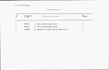 Состав альбома. Типовой проект 820-1-110.91Альбом 2 Ведомости потребности в материалах