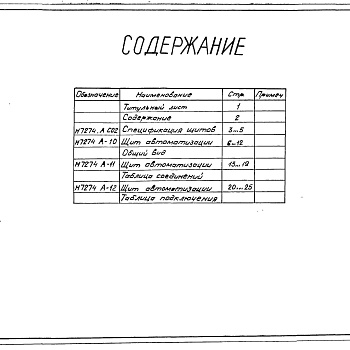 Состав фльбома. Серия 7.406-5 СушилаВыпуск 3 Сушило Д=1,2 м L=6 м производительностью 6 т/ч. Части 1, 2, 3