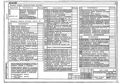 Состав альбома. Типовой проект 222-1-459.85Альбом 0 Материалы для привязки и чертежи нулевого цикла работ     