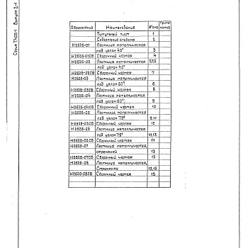 Состав фльбома. Серия 7.406-1 УнифицированныеВыпуск 2-1 Лестницы металлические. Рабочие чертежи