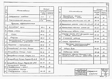 Состав альбома. Типовой проект 902-2-44Альбом 2 Строительная часть