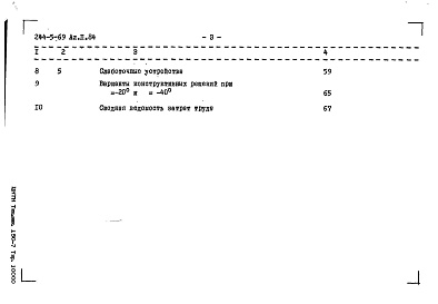 Состав альбома. Типовой проект 244-5-69Альбом 2 Сметы