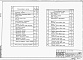 Состав фльбома. Типовой проект 901-6-76.85Альбом 2 Технологические и архитектурно-строительные чертежи. Спецификация оборудования