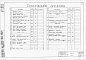 Состав фльбома. Типовой проект 901-4-15Альбом 1 Строительная часть и оборудование (для площадок без грунтовых вод)