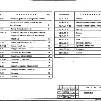 Состав фльбома. Серия 5.904-56 УстановкаВыпуск 2 Установка рабочего и резервного вентиляторов с высотой шахты до 2м. Рабочие чертежи