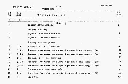 Состав альбома. Типовой проект 901-2-83Альбом 8 Книга 1 Сметы