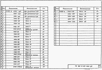 Состав альбома. Типовой проект 901-6-65Альбом 3 Узлы, изделия и детали строительных конструкций