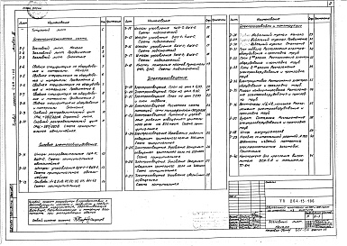 Состав альбома. Типовой проект 264-13-106Альбом 3 Электрооборудование