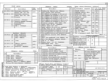 Состав альбома. Типовой проект 218-1-528с.91Альбом 1    Архитектурно-строительные решения ниже отм. 0,000    
