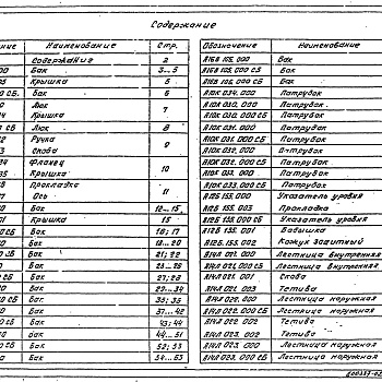 Состав фльбома. Серия 5.904-43 БакиВыпуск 1 Рабочие чертежи 