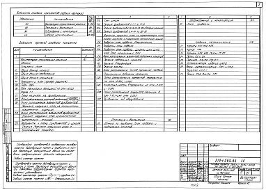 Состав альбома. Типовой проект 214-1-283.84Альбом 0 Материалы для привязки и чертежи нулевого цикла работ      