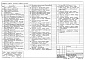 Состав фльбома. Типовой проект 902-2-379.83Альбом 2 Архитектурно-строительная часть  