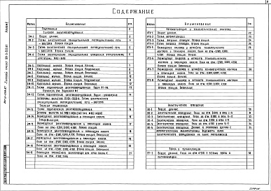 Состав альбома. Типовой проект 901-3-233.87Альбом 5 Отстойники и фильтры. Электротехническая часть. Автоматизация.  