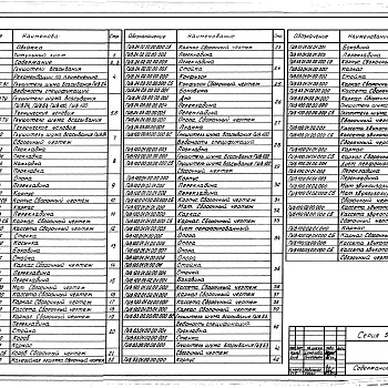 Состав фльбома. Серия 5.904-44 ТехнологическоеВыпуск 4 Глушители шума. Рабочие чертежи