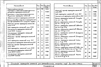 Альбом 1 Рабочие чертежи