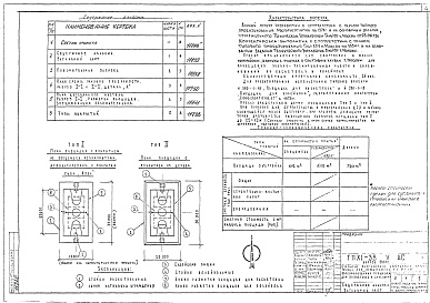 Альбом 5 Комбинированная площадка для баскетбола и волейбола Архитектурно-строительные чертежи. Часть 1.