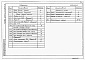 Состав фльбома. Типовой проект 901-2-0145с.86Альбом 2 Архитектурно-строительные решения. Конструкции железобетонные. Строительные изделия