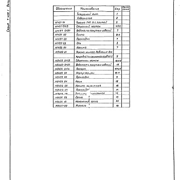 Состав фльбома. Серия 7.406-1 УнифицированныеВыпуск 4-4 Часть 5 Горелки газовые низкого давления ГНП-5 Рабочие чертежи