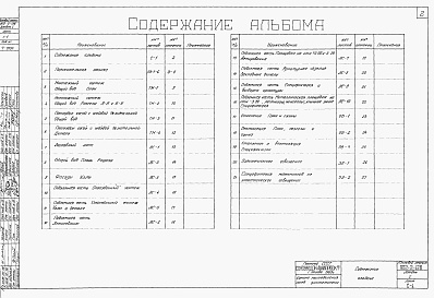 Состав альбома. Типовой проект 902-2-128Альбом 1 Технологическая, архитектурно-строительная части, отопление и вентиляция, электротехническая часть