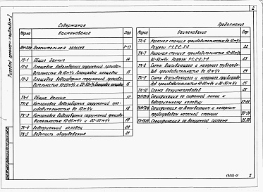 Состав альбома. Типовой проект 820-04-13.84Альбом 1 Пояснительная записка. Генплан. Технологические решения. Спецификации оборудования.     