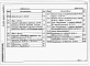 Состав фльбома. Типовой проект 820-04-13.84Альбом 1 Пояснительная записка. Генплан. Технологические решения. Спецификации оборудования.     