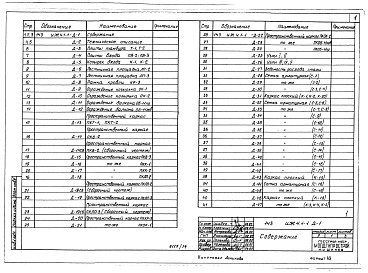 Состав альбома. Типовой проект 143-020с.85Альбом 14 ИЖ 4.1-1 Изделия разные. Изделия теплого чердака