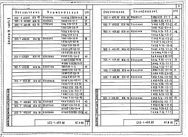 Состав альбома. Типовой проект 222-1-459.85Альбом 4 Изделия заводского изготовления. Часть 1,  2     