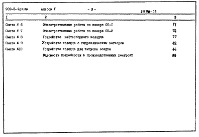 Состав альбома. Типовой проект 902-2-425.86Альбом 5 Сметы      