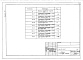 Состав фльбома. Типовой проект 264-20-94.87Альбом 7 Спецификация оборудования