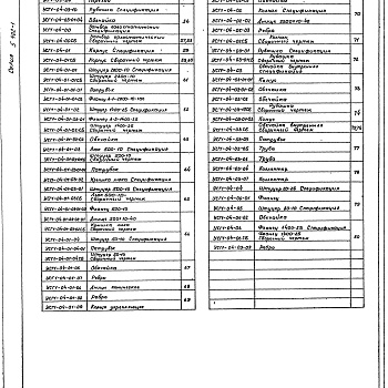 Состав фльбома. Серия 5.402-1 УзелВыпуск 1 Узел сжигания сбросных газов для факельных установок крупнотоннажных производств