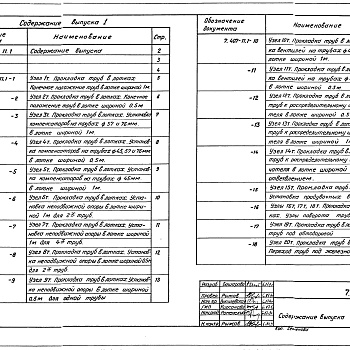 Состав фльбома. Серия 7.407-11 УзлыВыпуск 1 Воздухопроводы. Монтажные узлы. Рабочие чертежи