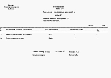 Состав альбома. Типовой проект 902-2-314Альбом 4 Заказные спецификации
