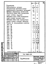 Состав альбома. Шифр РМ-1869-03 УзлыАльбом 1 Рабочие чертежи 