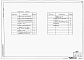 Состав фльбома. Типовой проект 901-1-76.87Альбом 1 Пояснительная записка, чертежи
