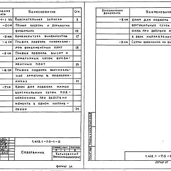 Состав фльбома. Серия 1.412.1-7 ФундаментыВыпуск 0-1 Материалы для проектирования