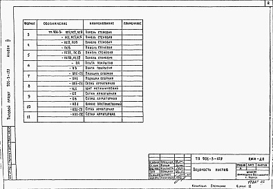 Состав альбома. Типовой проект 901-3-159Альбом 3 Строительные изделия     